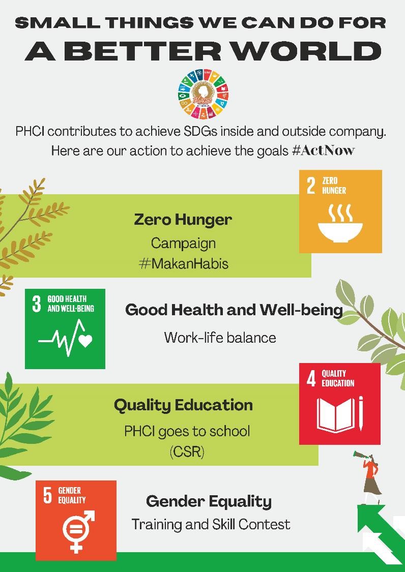 SDGS Campaigns 1