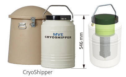 CryoShipper