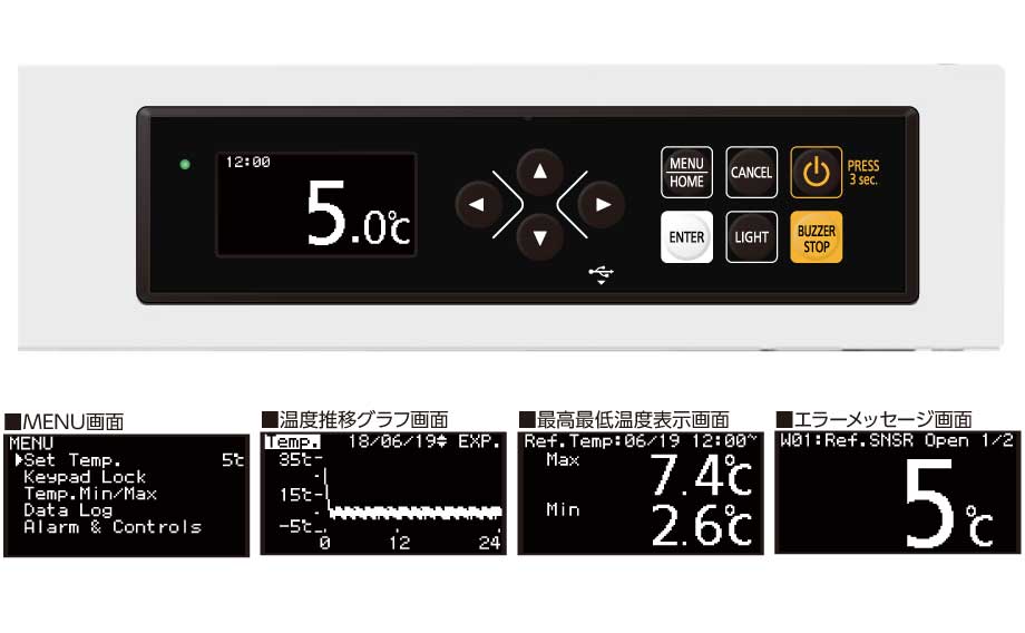 コントロールパネル