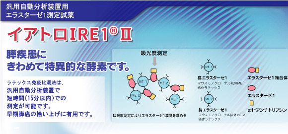 エラスターゼ1測定試薬 イアトロIRE1&reg;Ⅱ