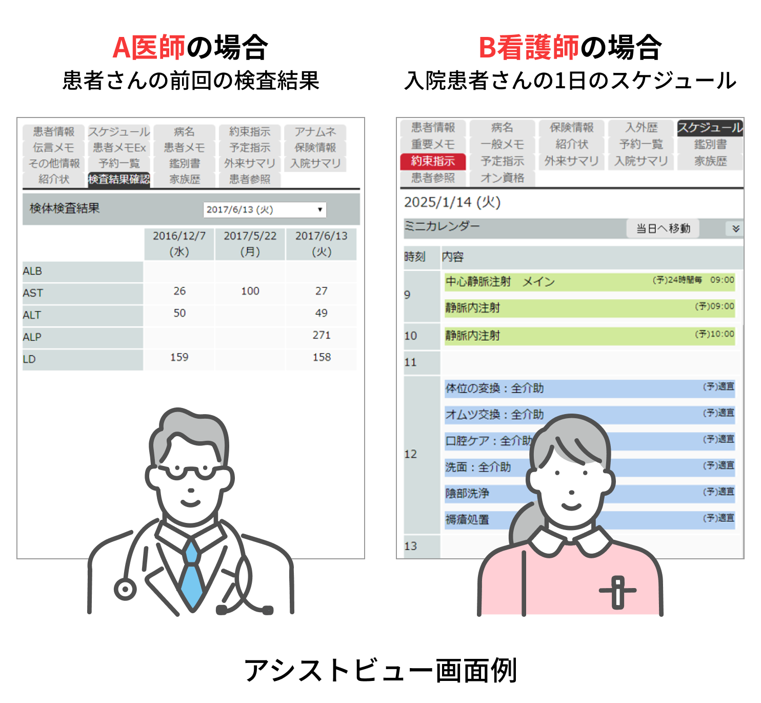 アシストビュー画面例