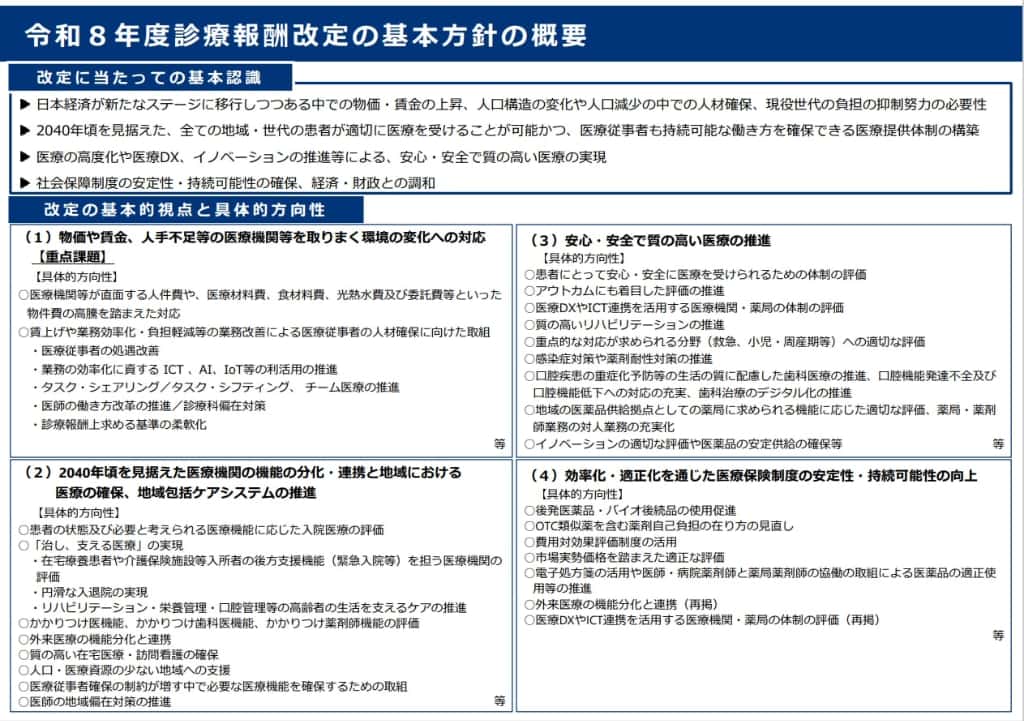 （４）効率化・適正化を通じた医療保険制度の安定性・持続可能性の向上