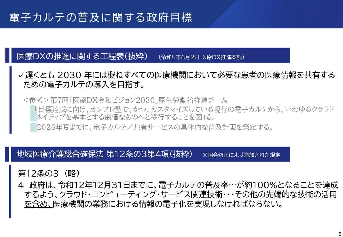 電子カルテ義務化の動向