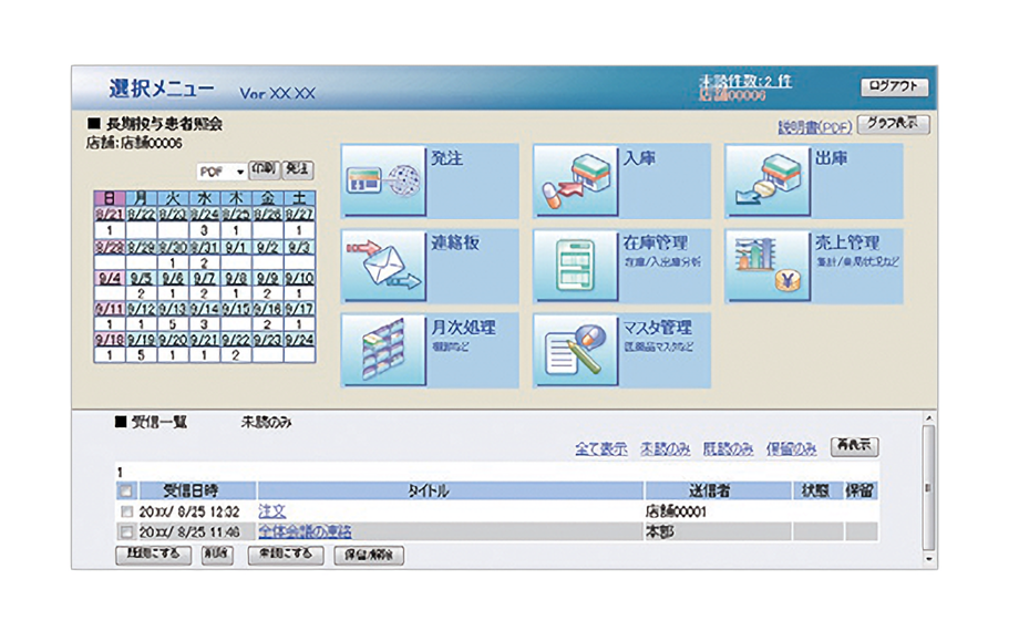総合経営支援システム Ph-NetMaster