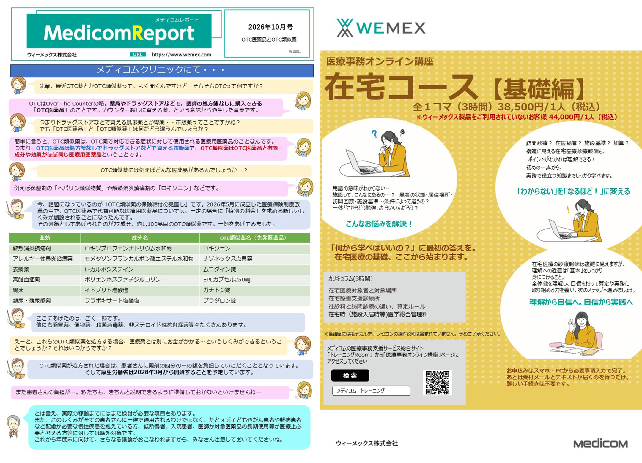 OTC医薬品とOTC類似薬