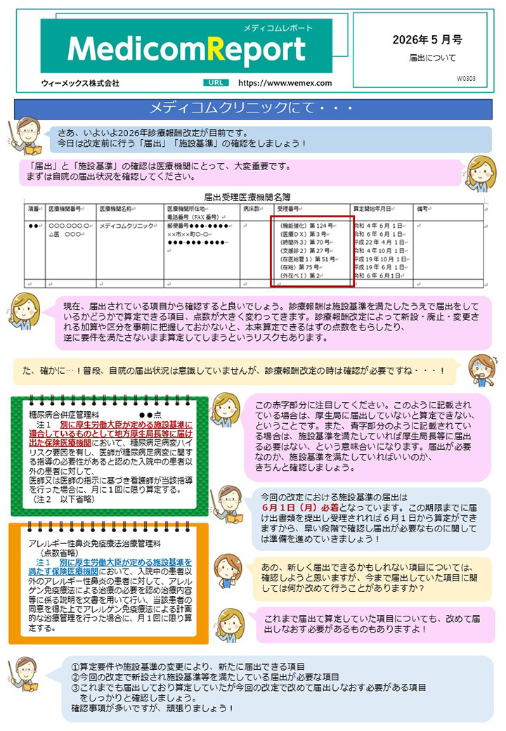 届出について