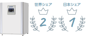 CO2インキュベーター