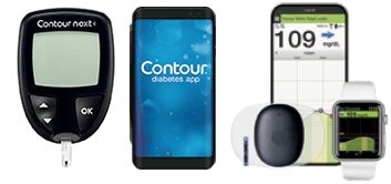 血糖自己測定システム（BGM/CGM）